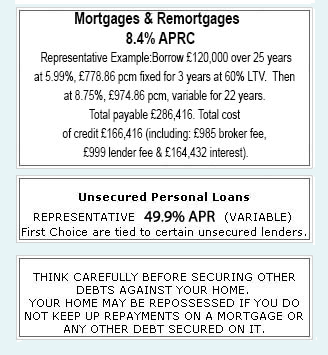 Personal loan monthly deals payment